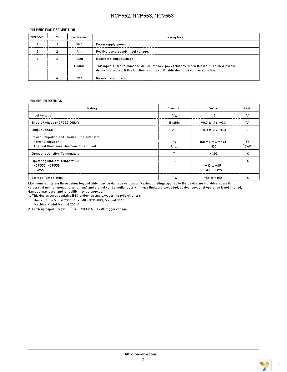 NCP552SQ15T1 Page 2