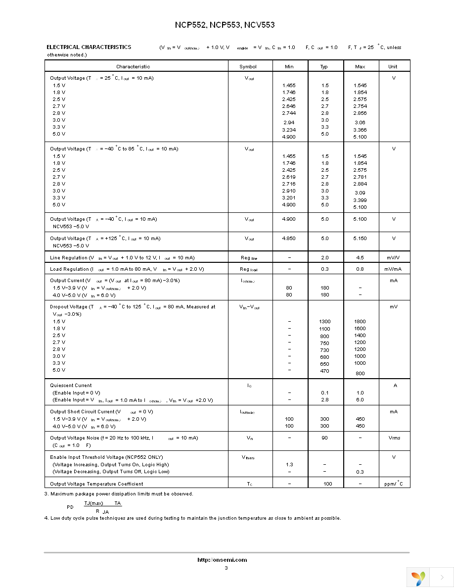 NCP552SQ15T1 Page 3