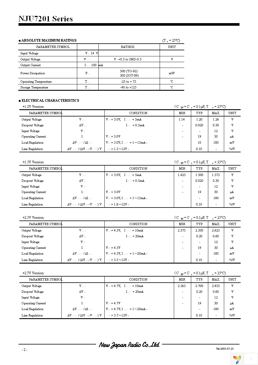 NJU7201L12 Page 2