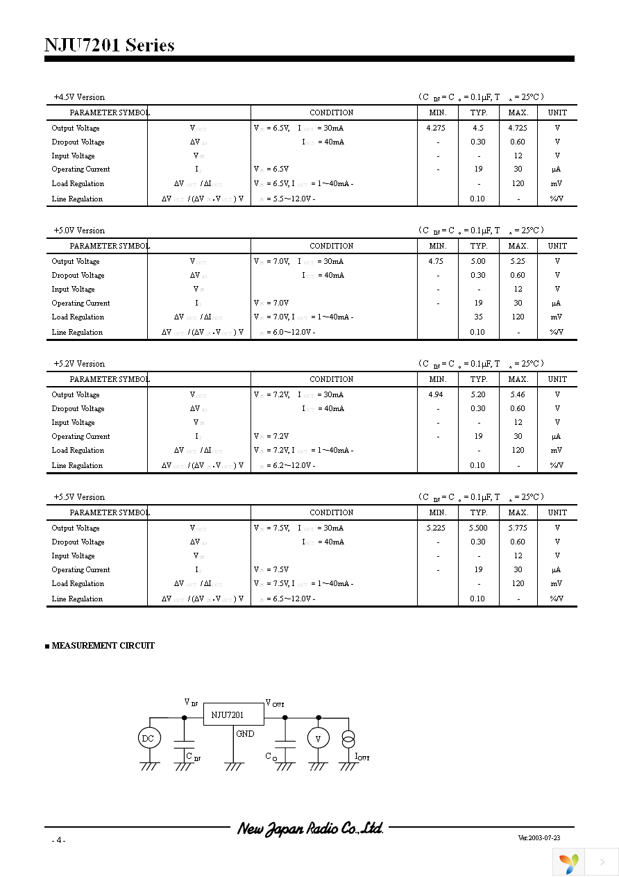 NJU7201L12 Page 4