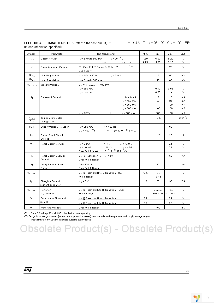 L387A Page 3