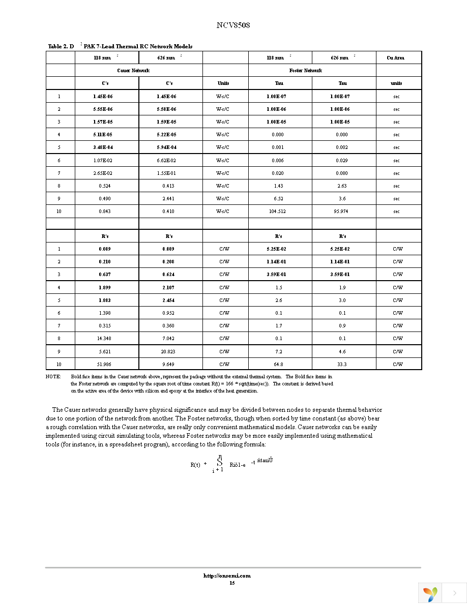 NCV8508DW50R2 Page 15