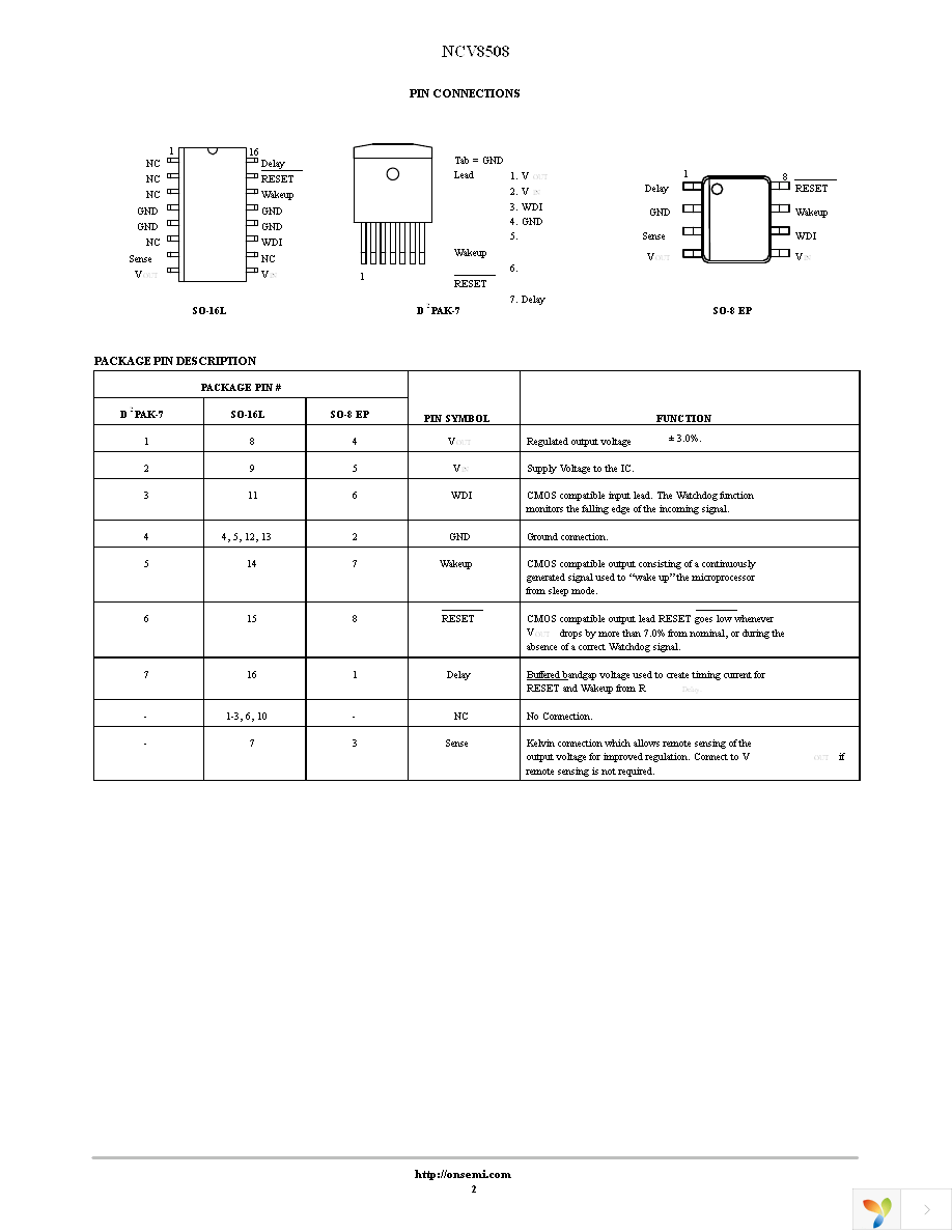 NCV8508DW50R2 Page 2