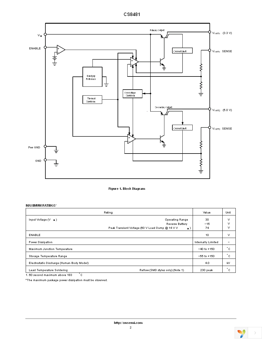 CS8481YDPR5 Page 2