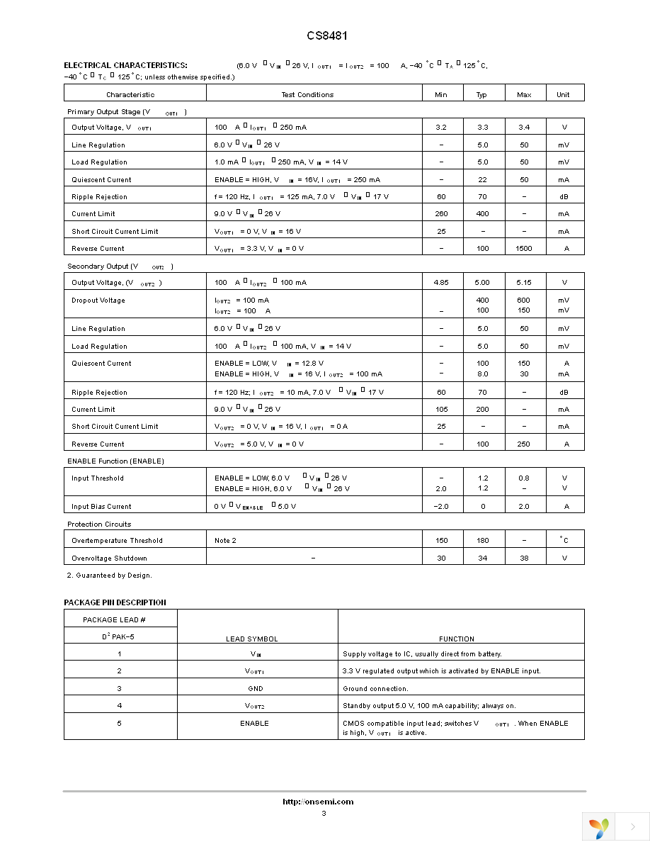 CS8481YDPR5 Page 3