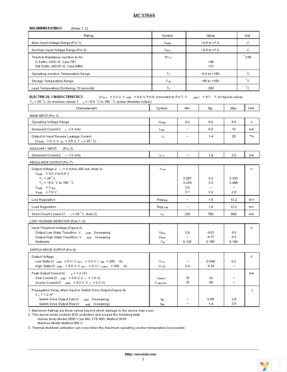 MC33565DR2 Page 3