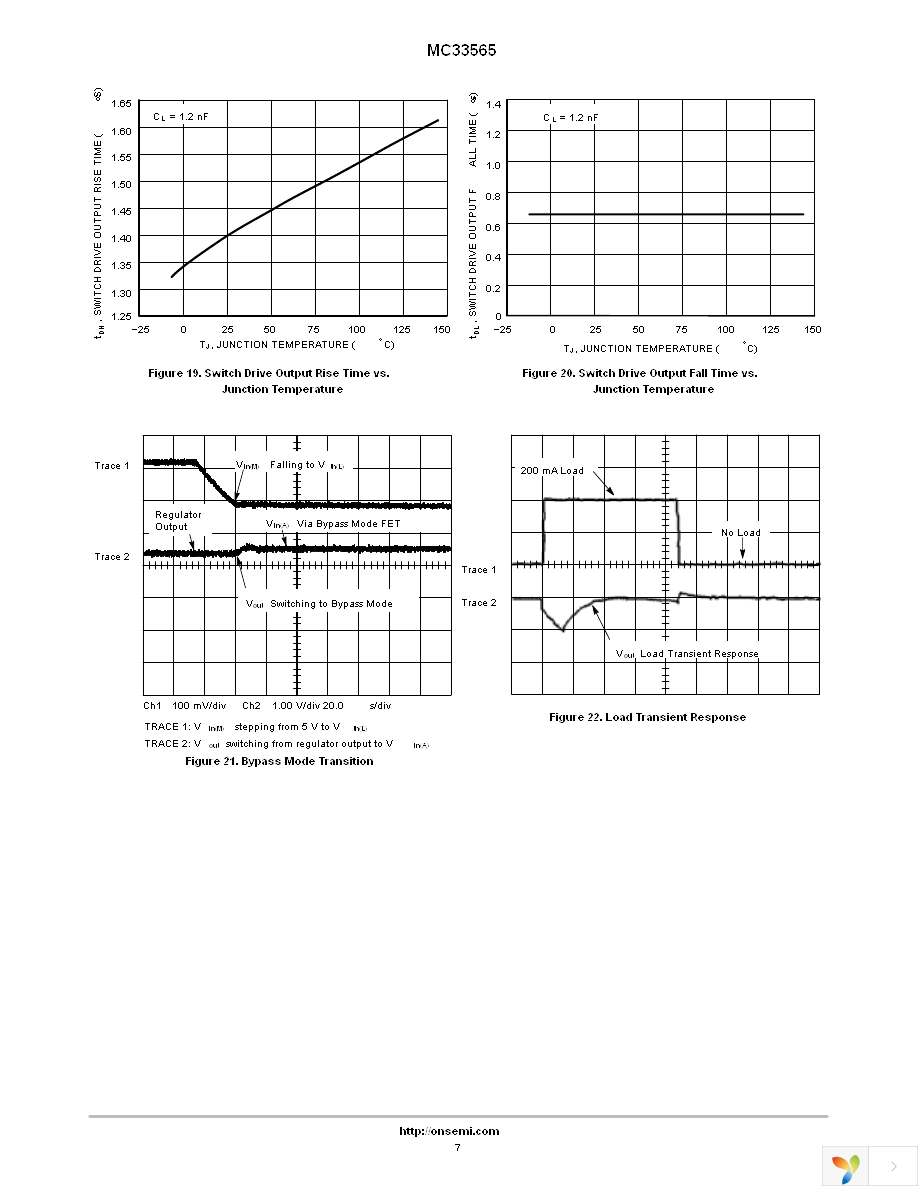 MC33565DR2 Page 7