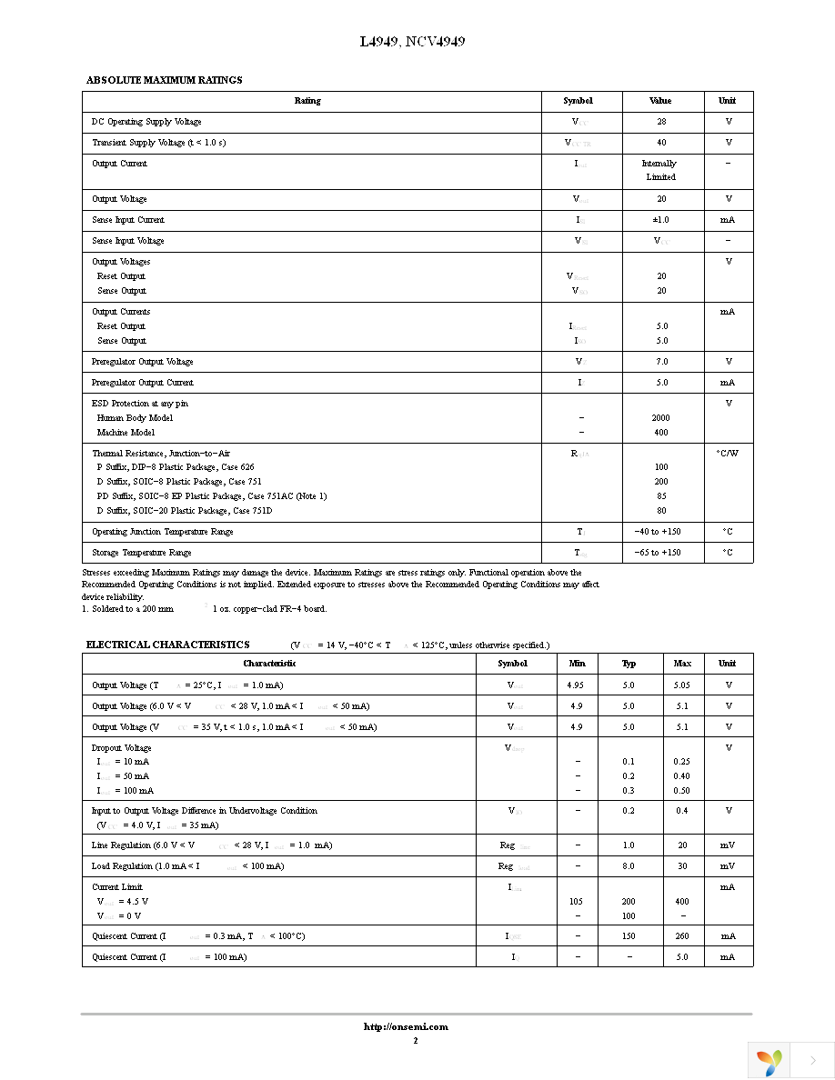 NCV4949DWR2 Page 2