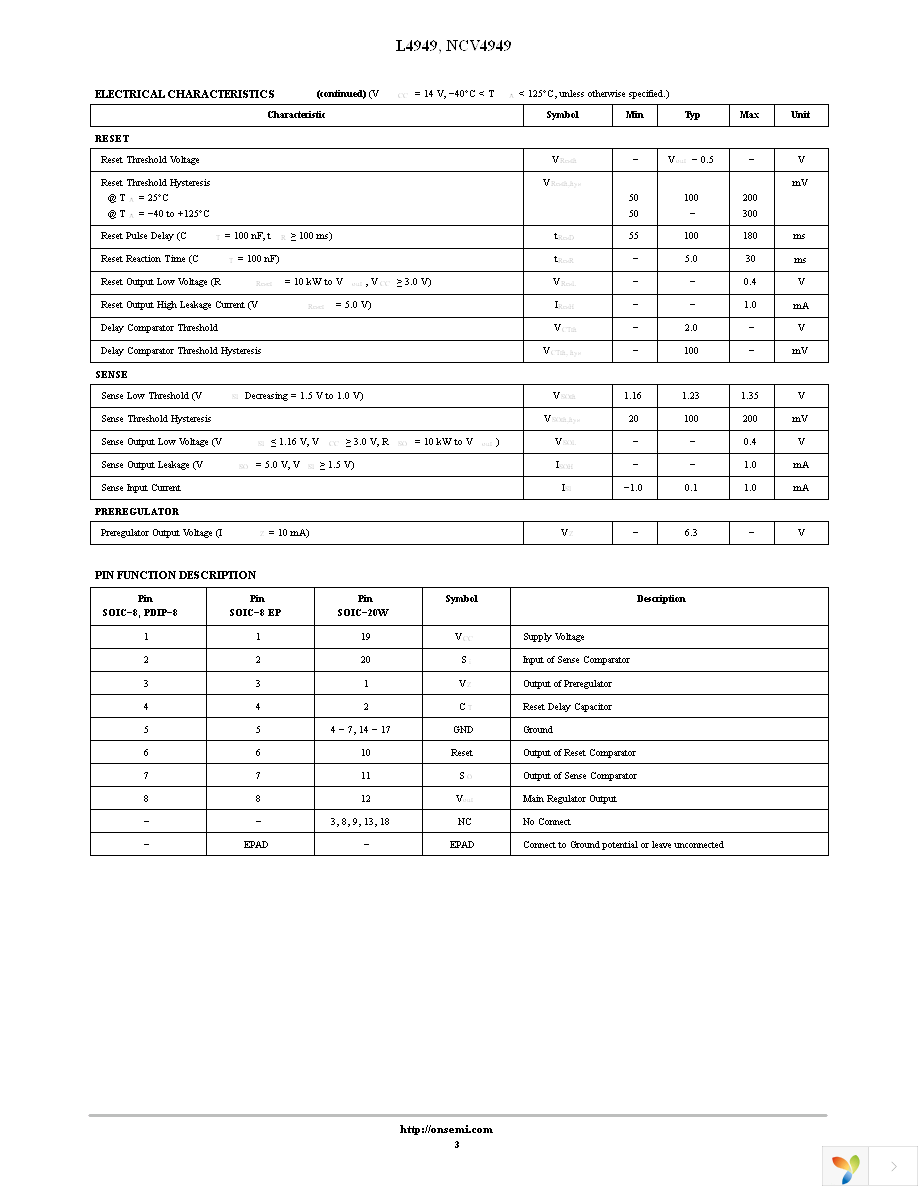 NCV4949DWR2 Page 3