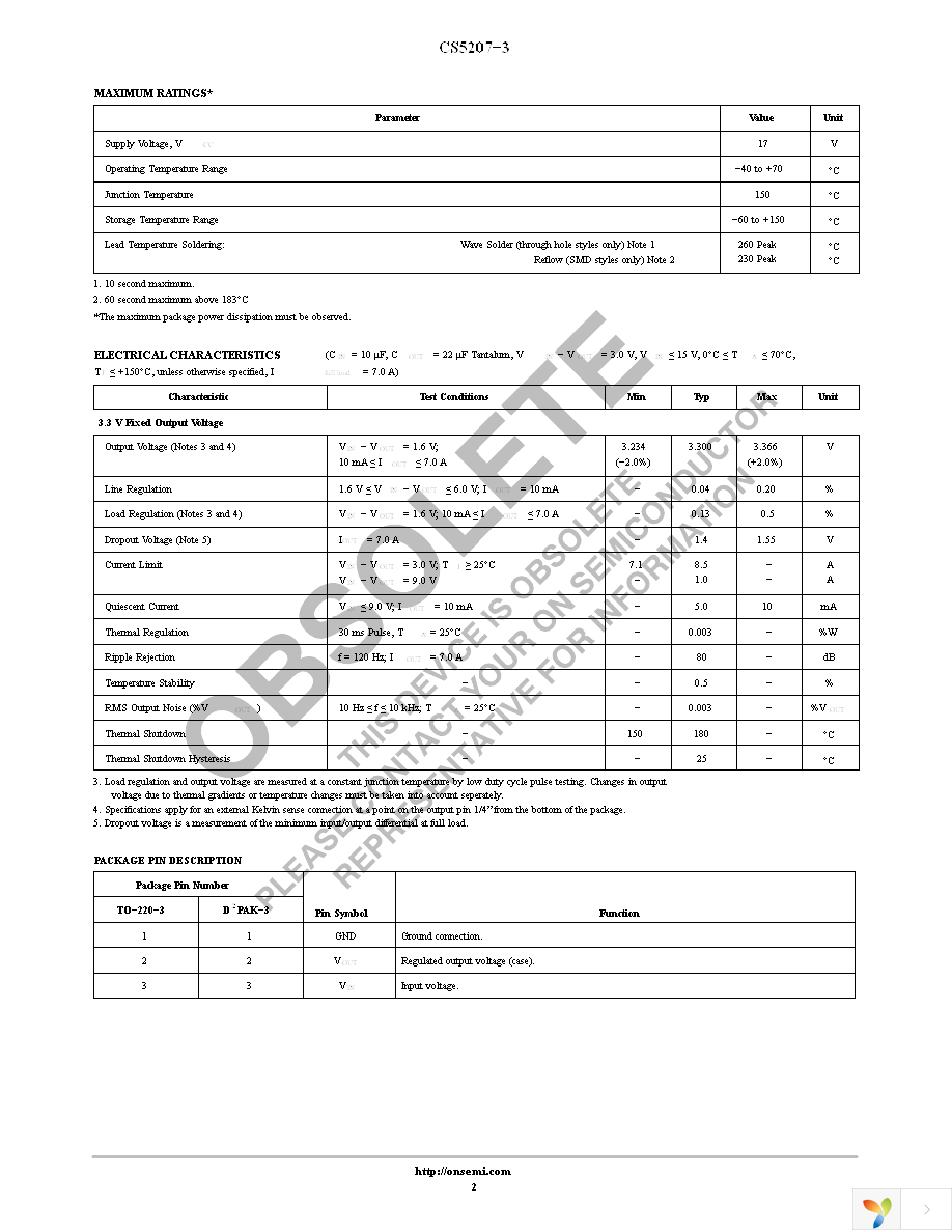 CS5207-3GDPR3 Page 2