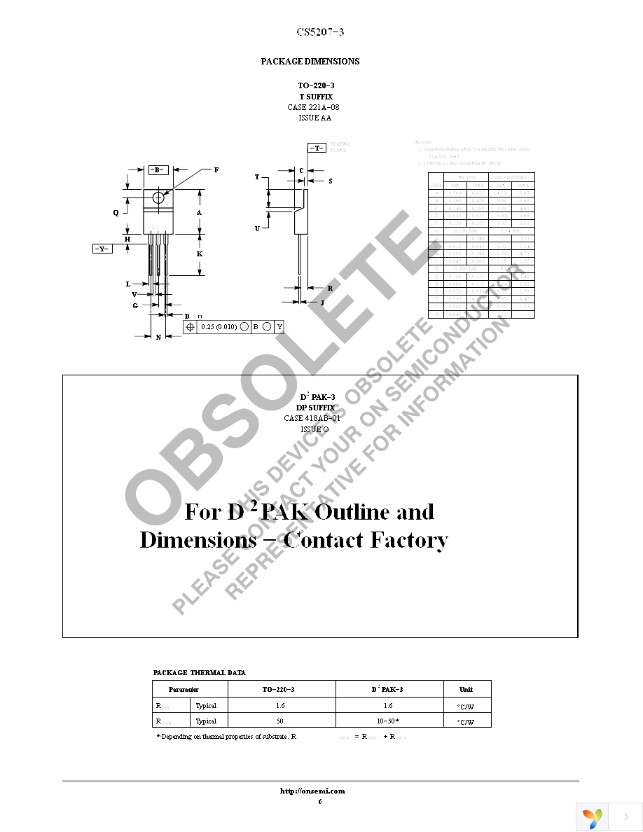 CS5207-3GDPR3 Page 6