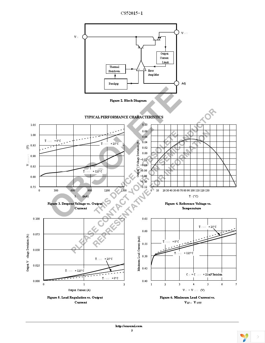 CS52015-1GSTR3 Page 3