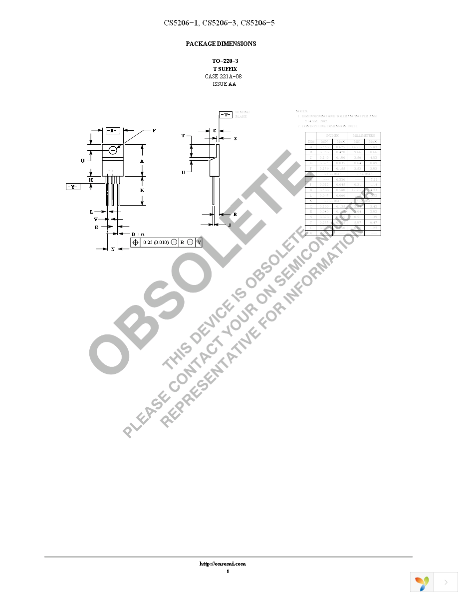 CS5206-3GDPR3 Page 8