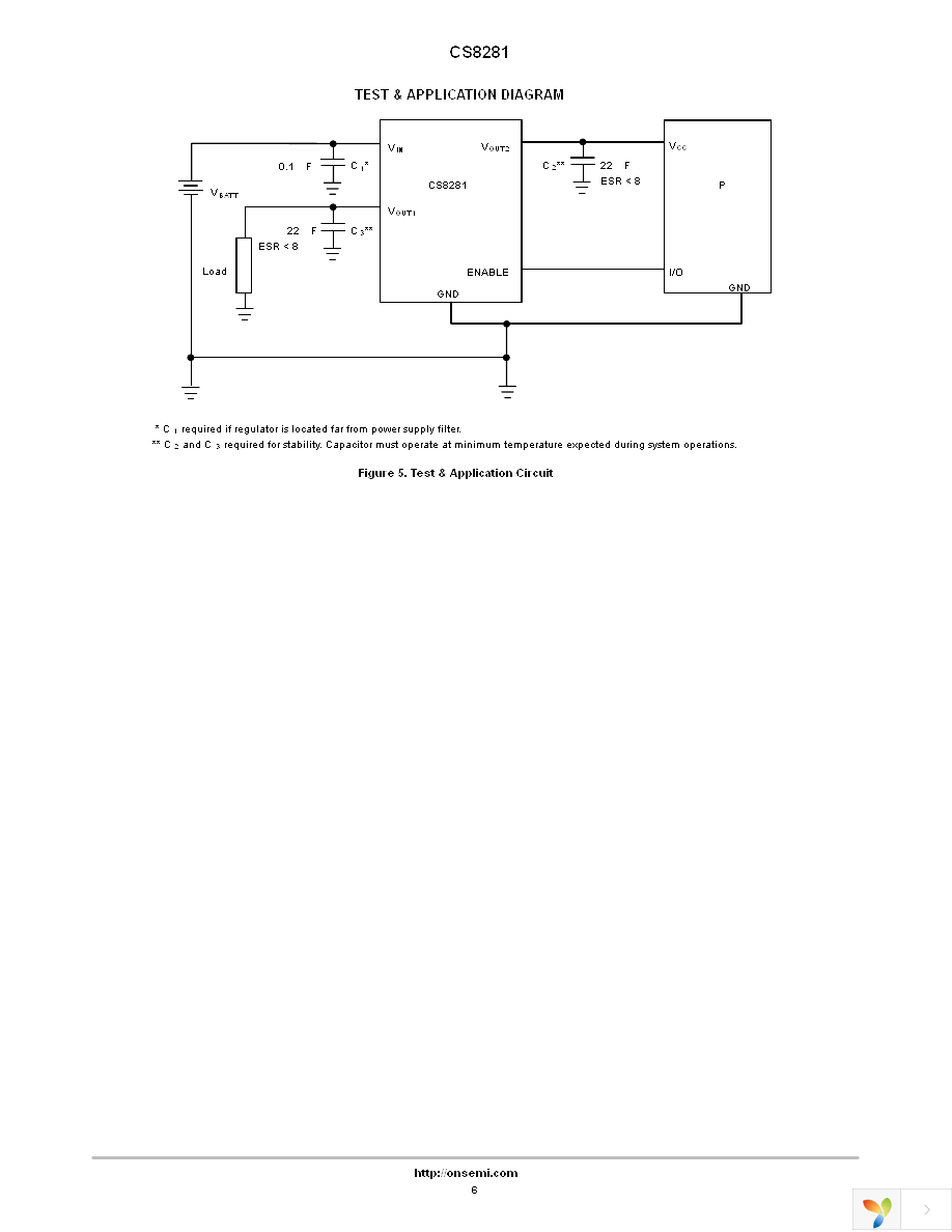 CS8281YDPR5 Page 6