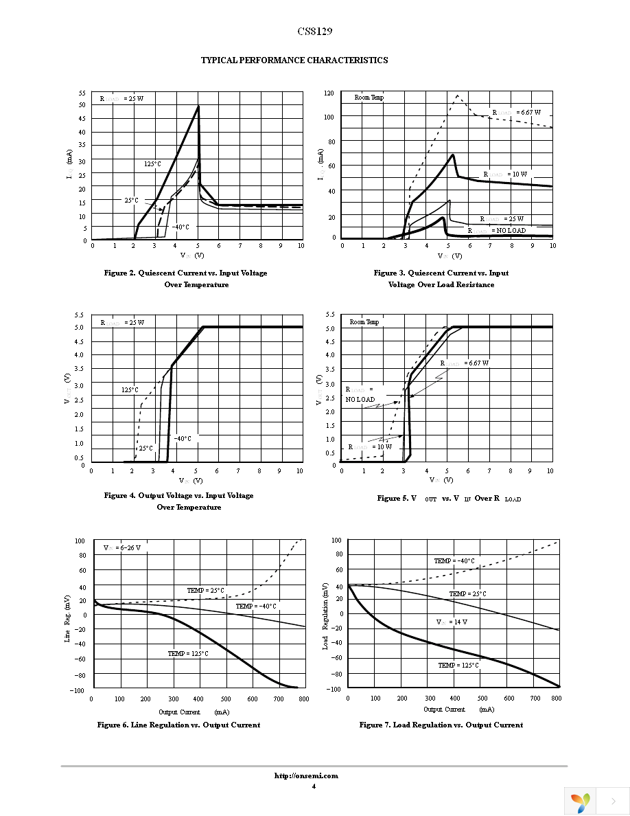 CS8129YDWR16 Page 4