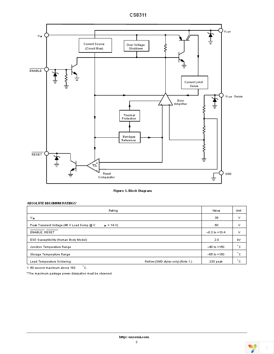 CS8311YDR8 Page 2