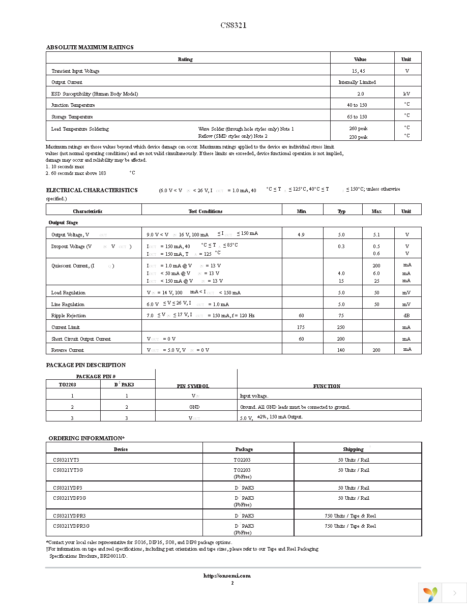 CS8321YDPR3 Page 2