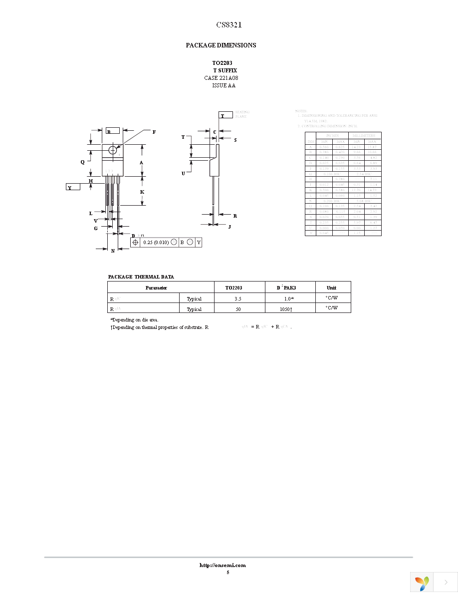 CS8321YDPR3 Page 5