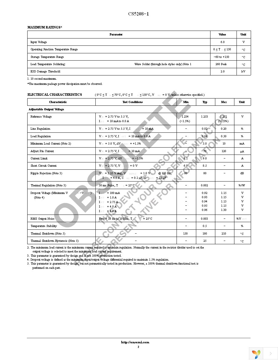 CS5208-1GT3 Page 2