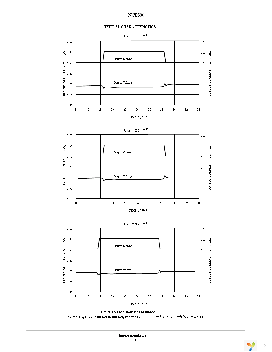 NCP580SQ25T1G Page 7