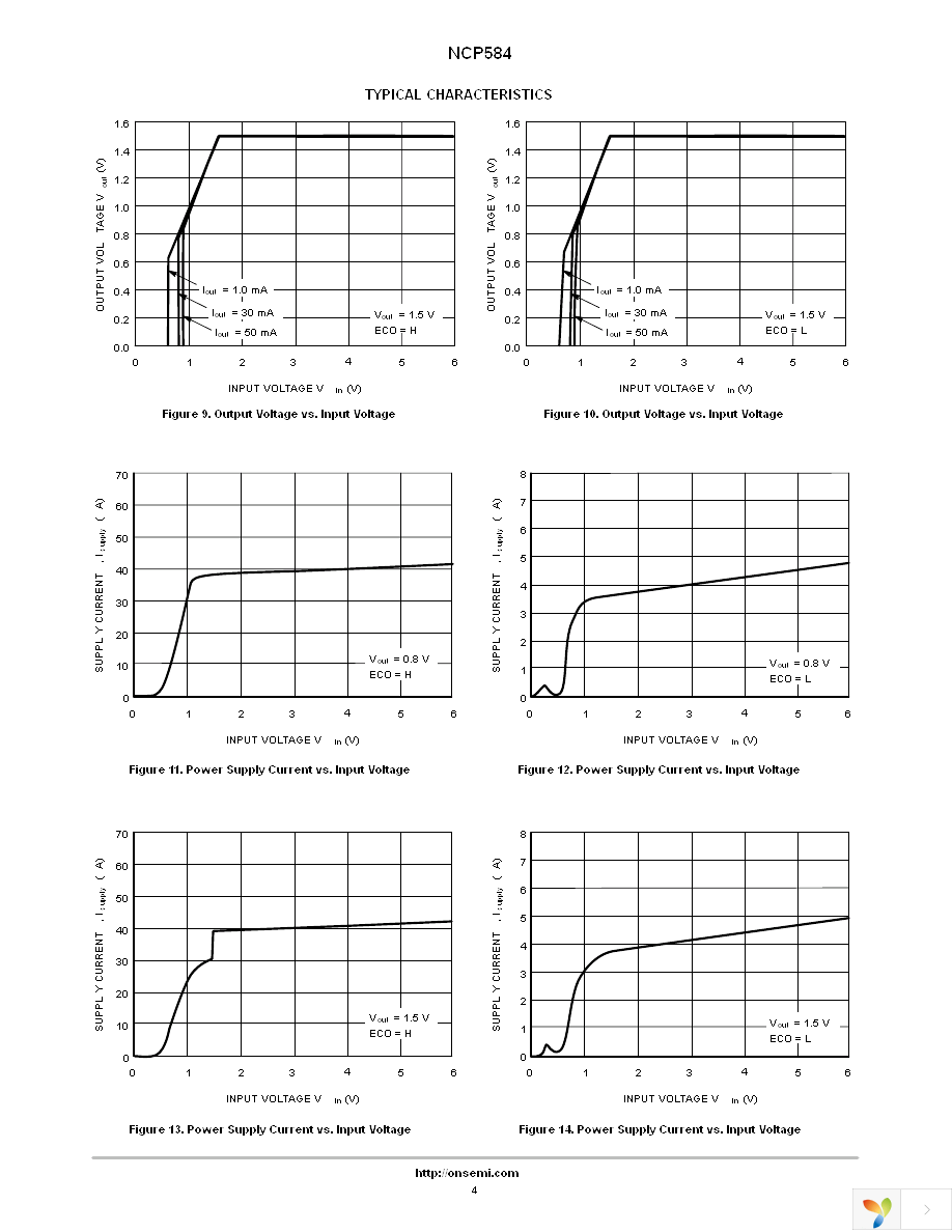 NCP584HSN18T1 Page 4