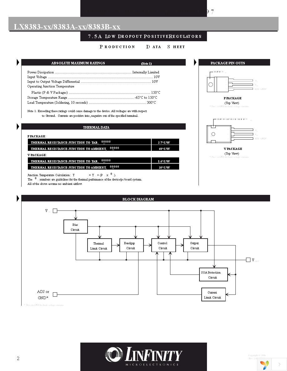 LX8383-00CP Page 2