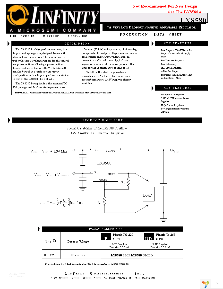 LX8580-00CP Page 1