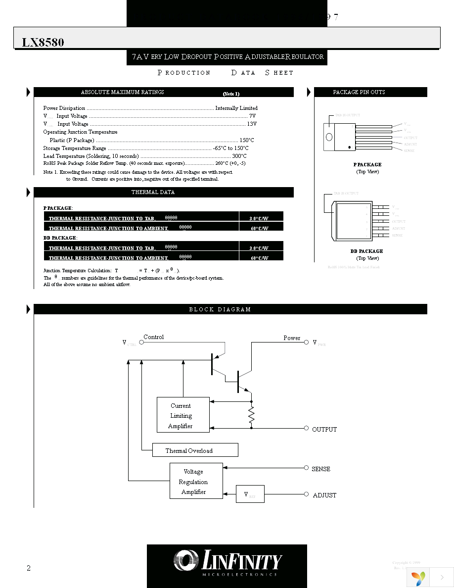 LX8580-00CP Page 2