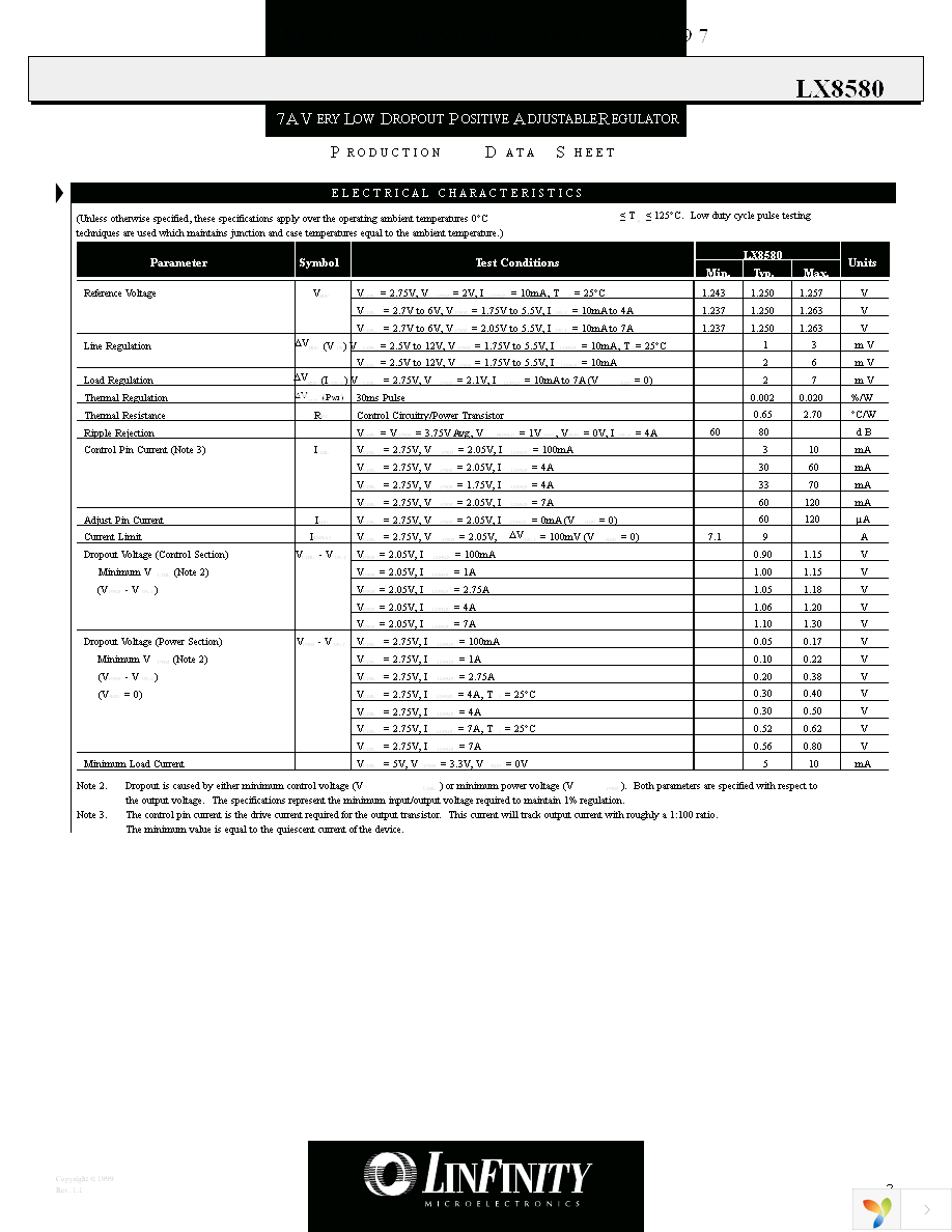 LX8580-00CP Page 3