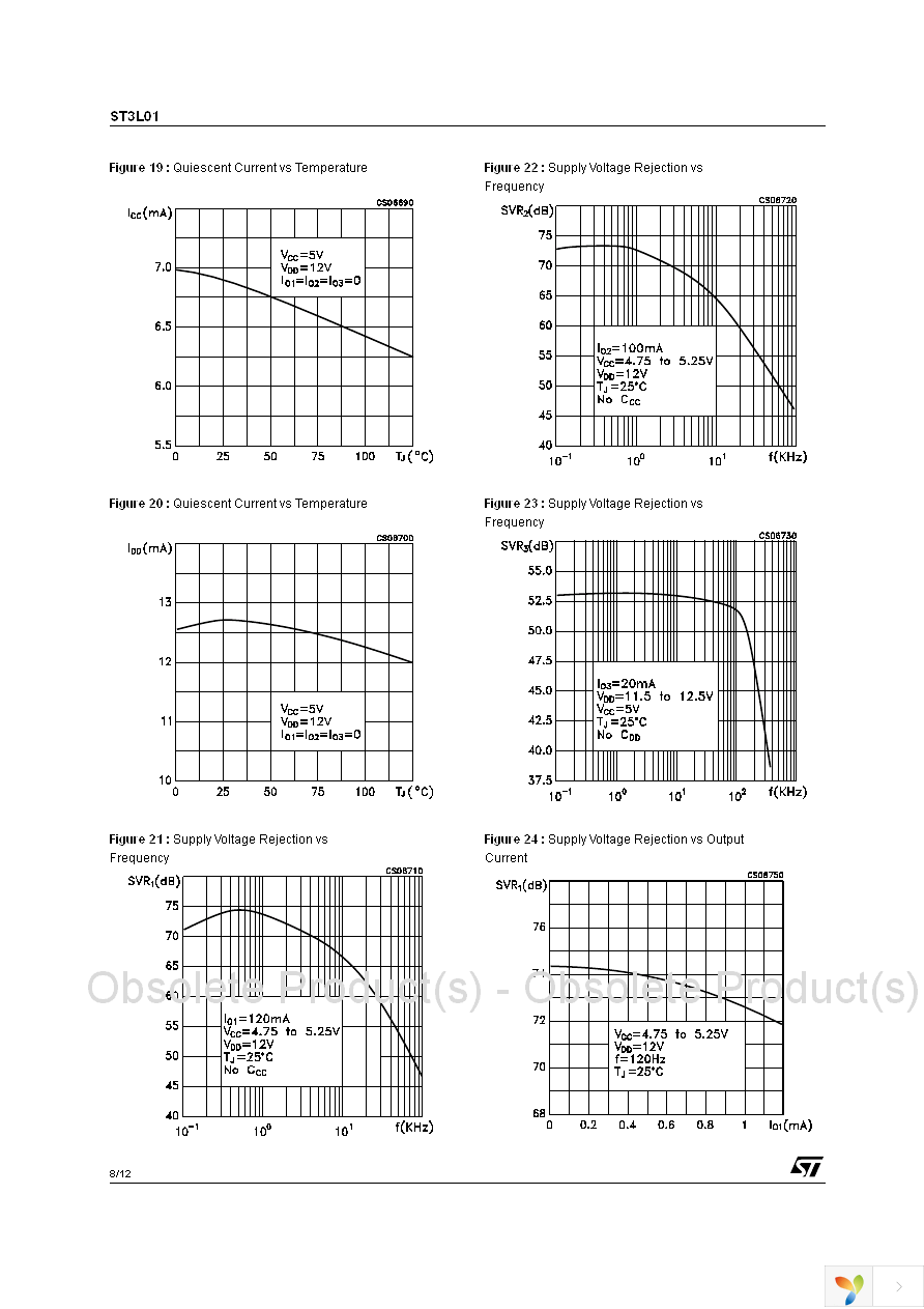 ST3L01K7R Page 8