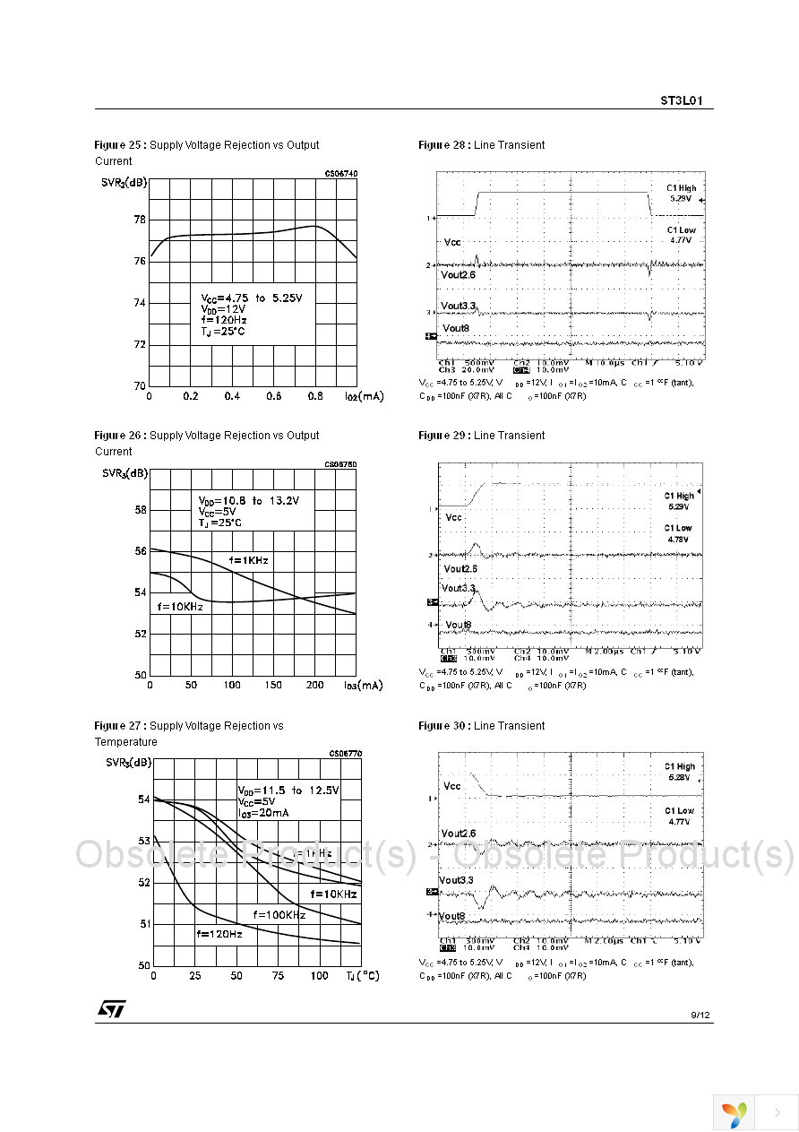 ST3L01K7R Page 9