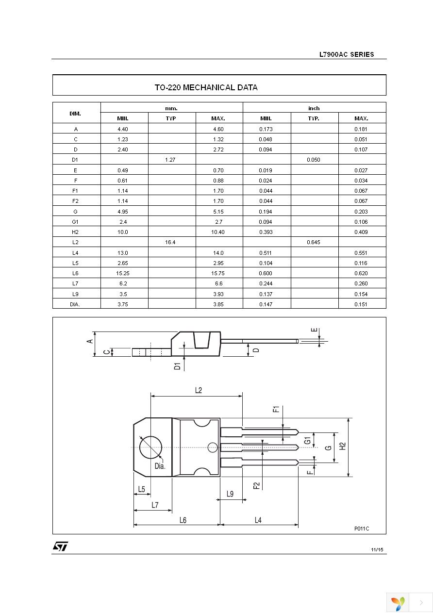 L7915ACD2T-TR Page 11