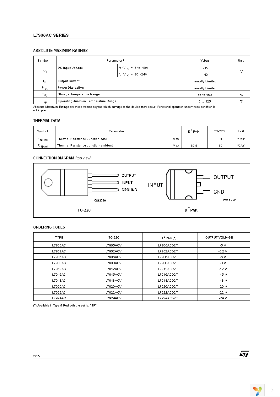 L7915ACD2T-TR Page 2