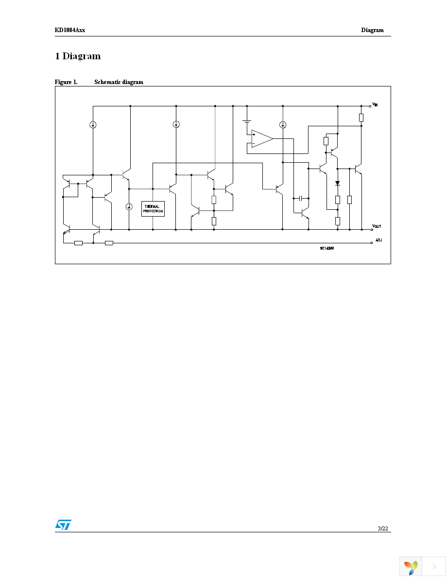 KD1084D2T25R Page 3