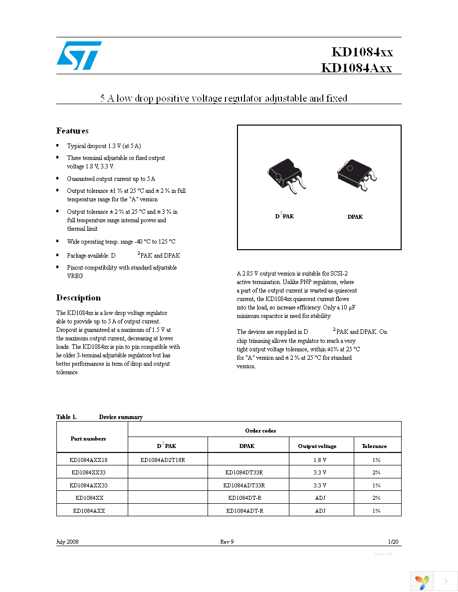 KD1084DT33R Page 1