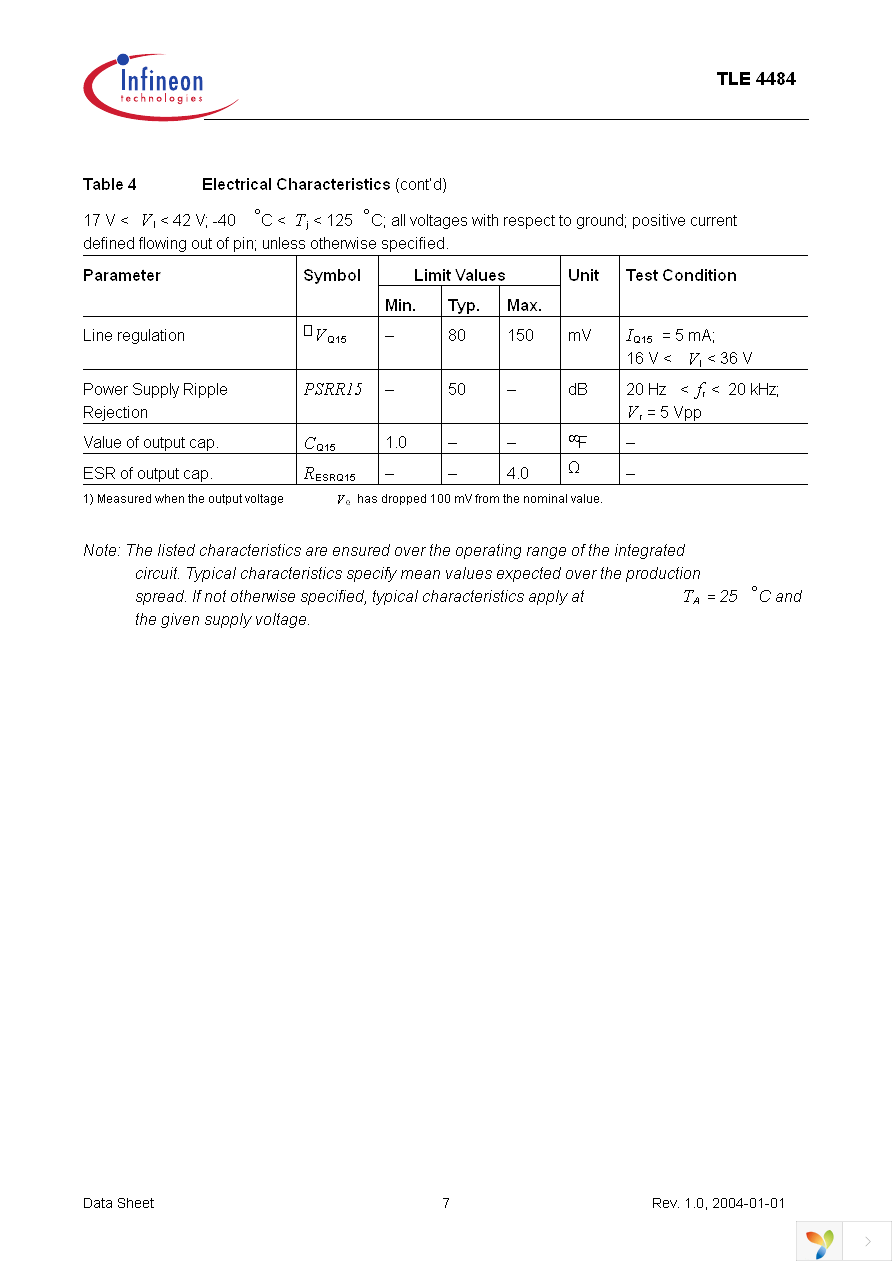 TLE4484G Page 7