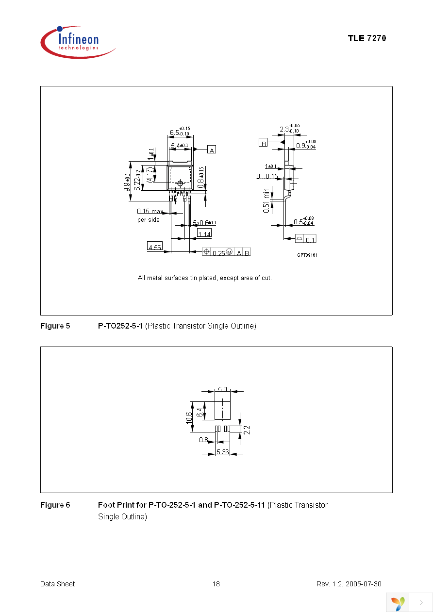 TLE7270G Page 18