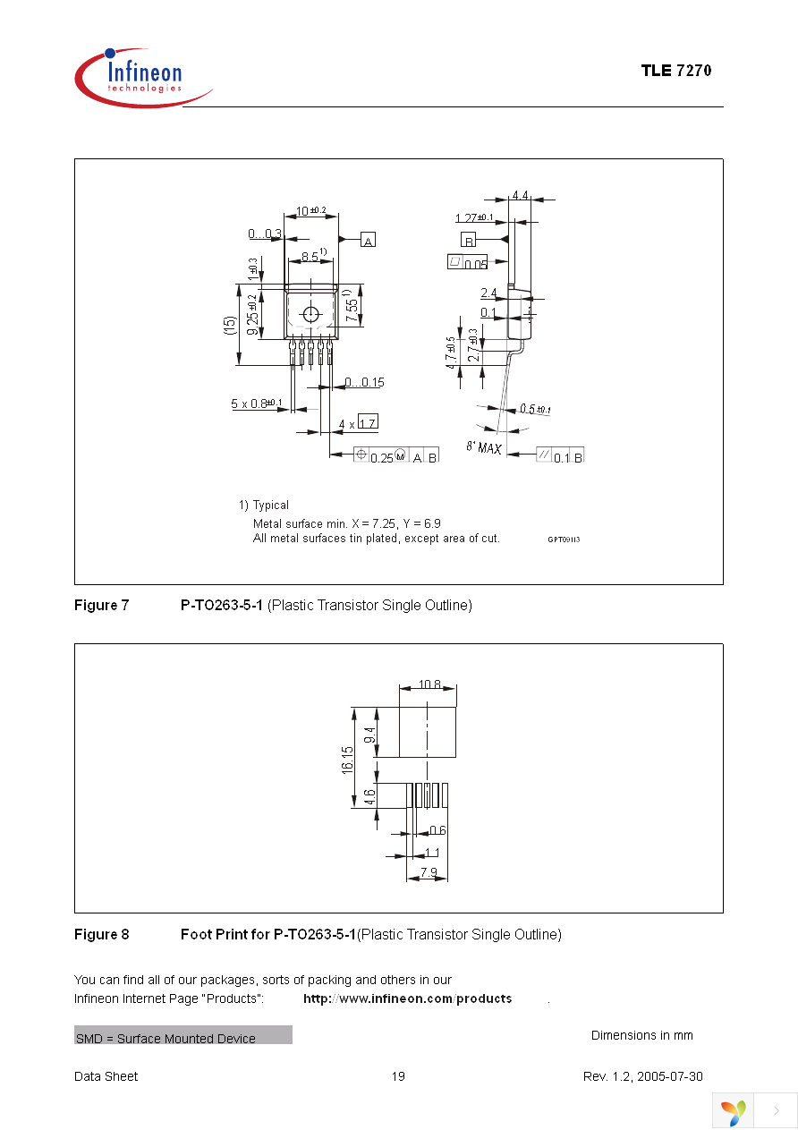 TLE7270G Page 19