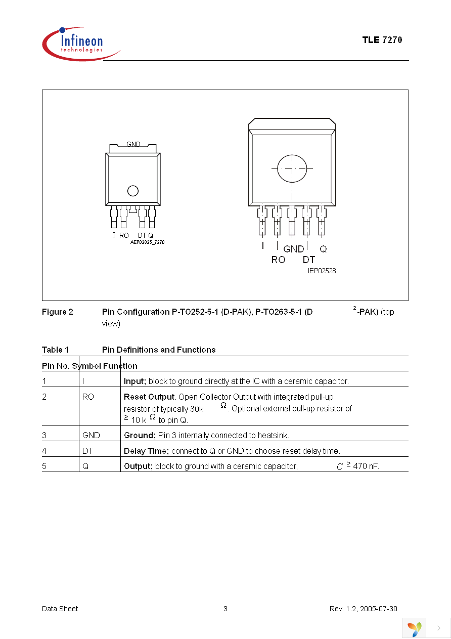 TLE7270G Page 3