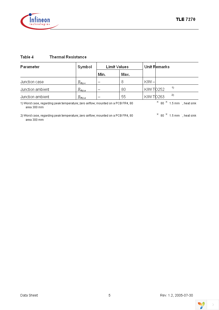 TLE7270G Page 5