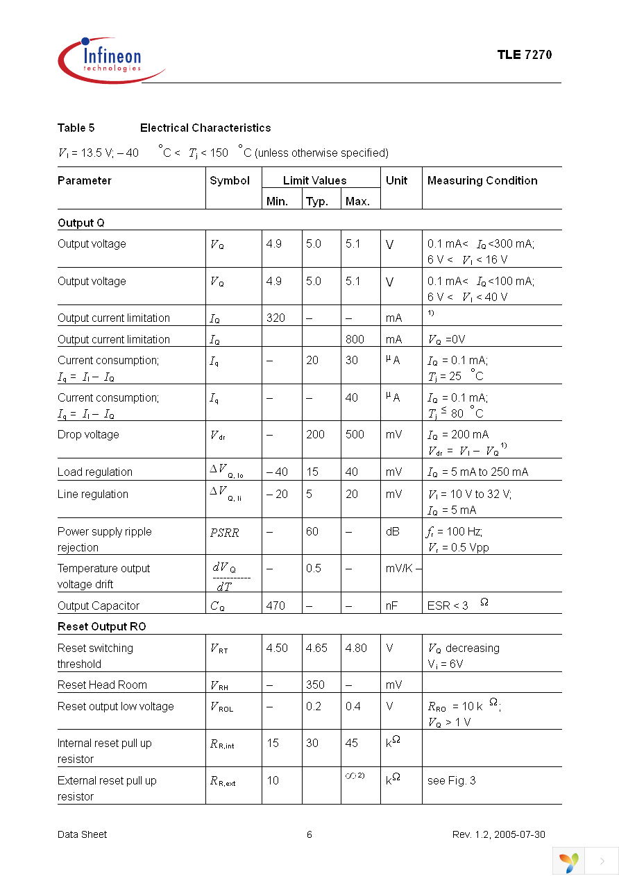 TLE7270G Page 6