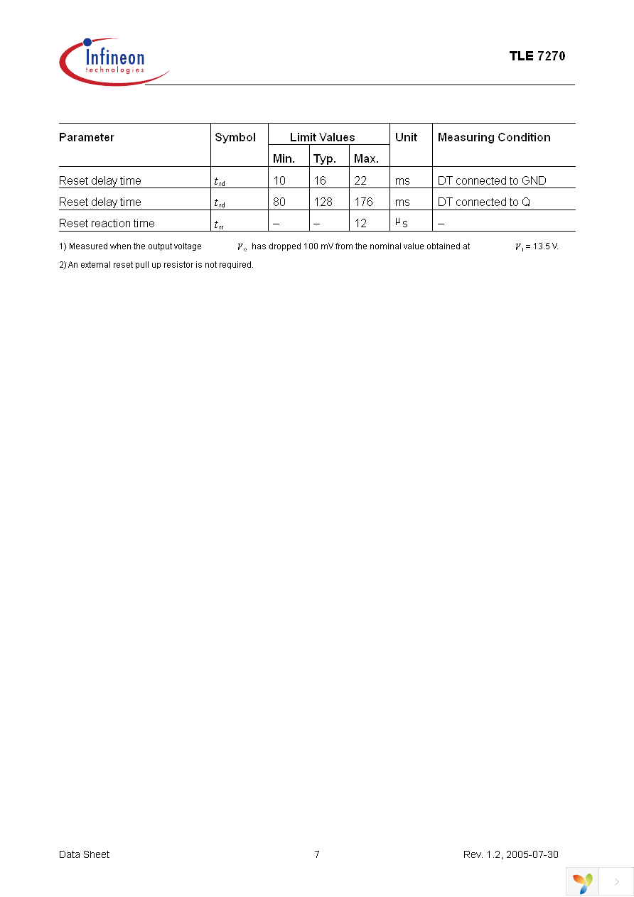 TLE7270G Page 7