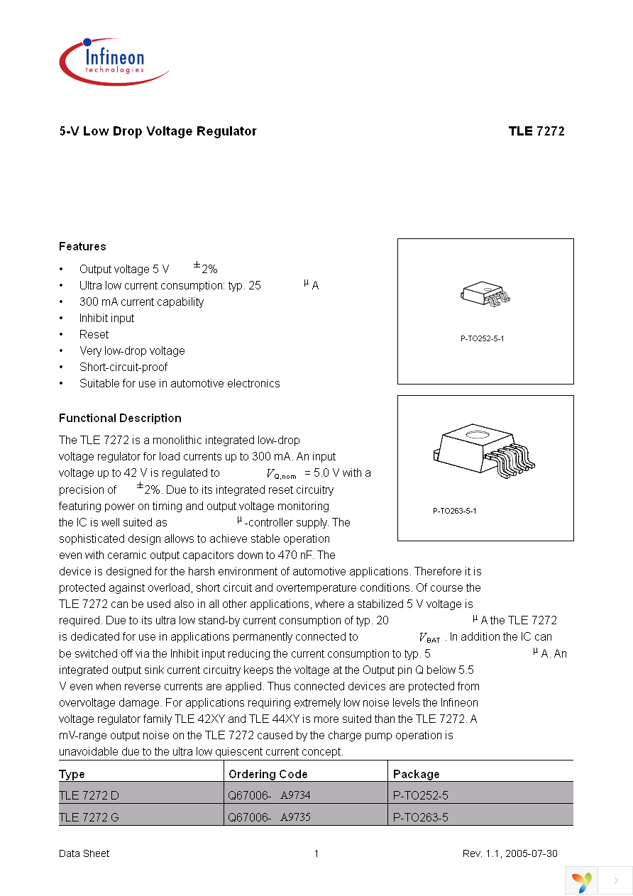 TLE7272G Page 1