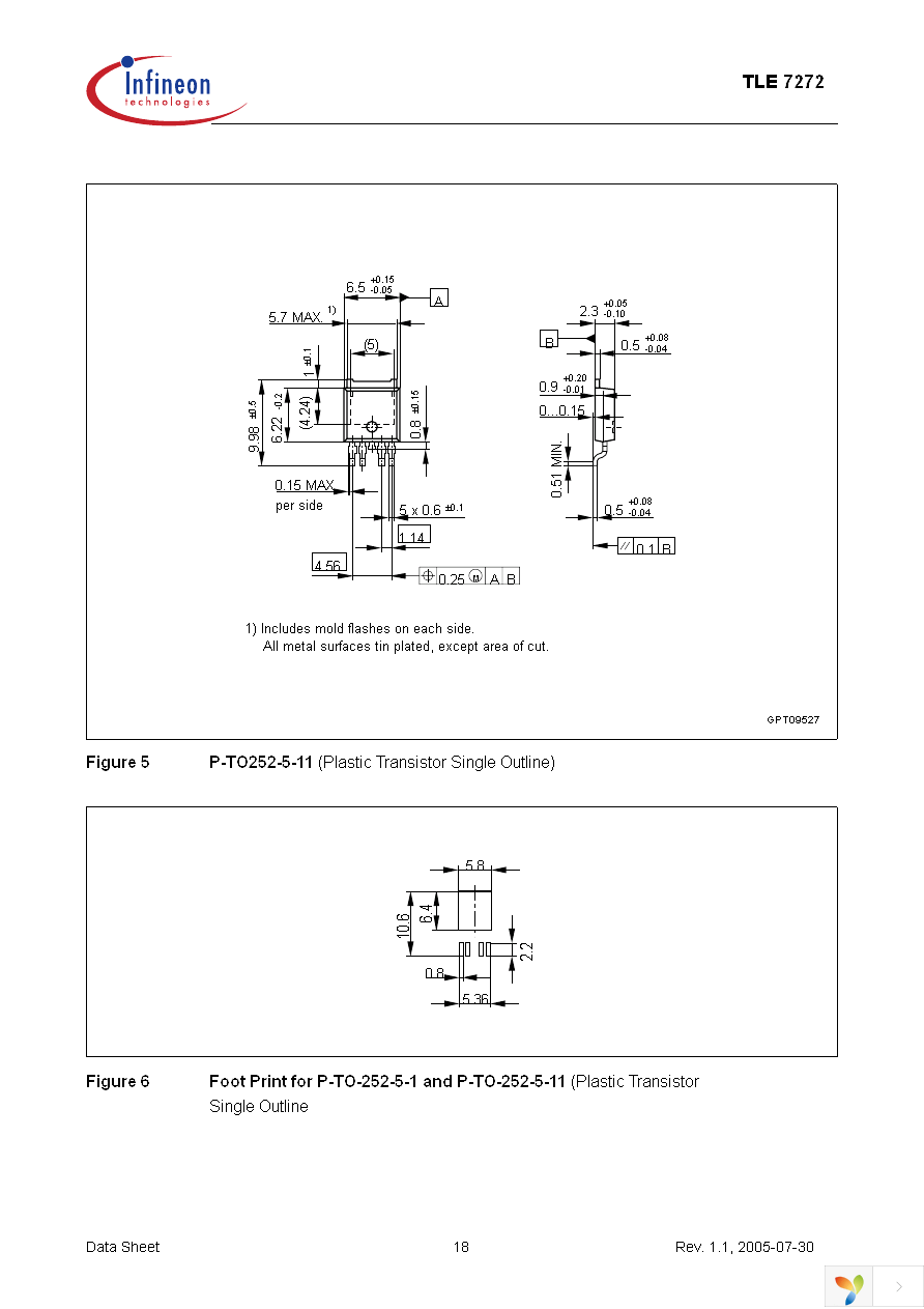 TLE7272G Page 18