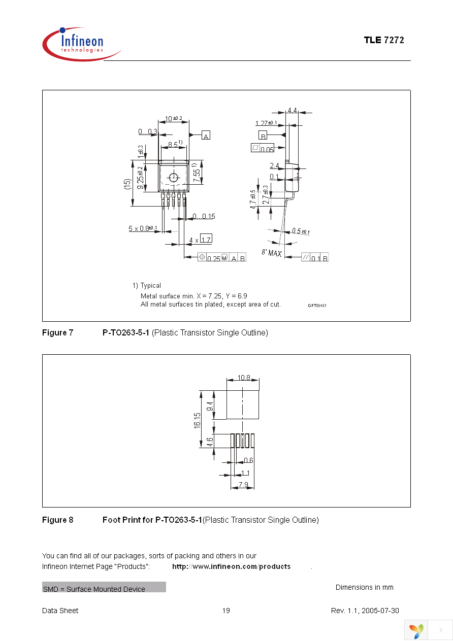 TLE7272G Page 19