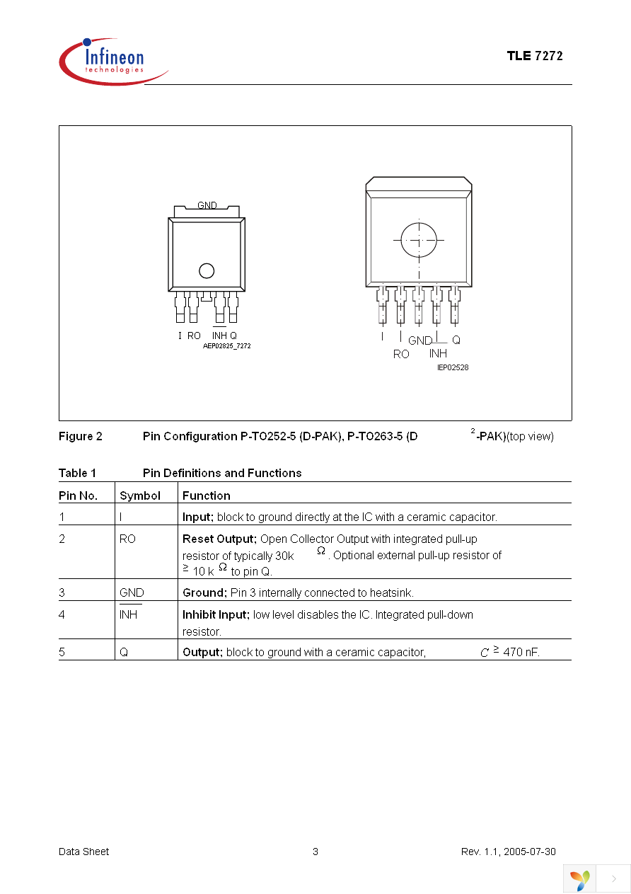 TLE7272G Page 3