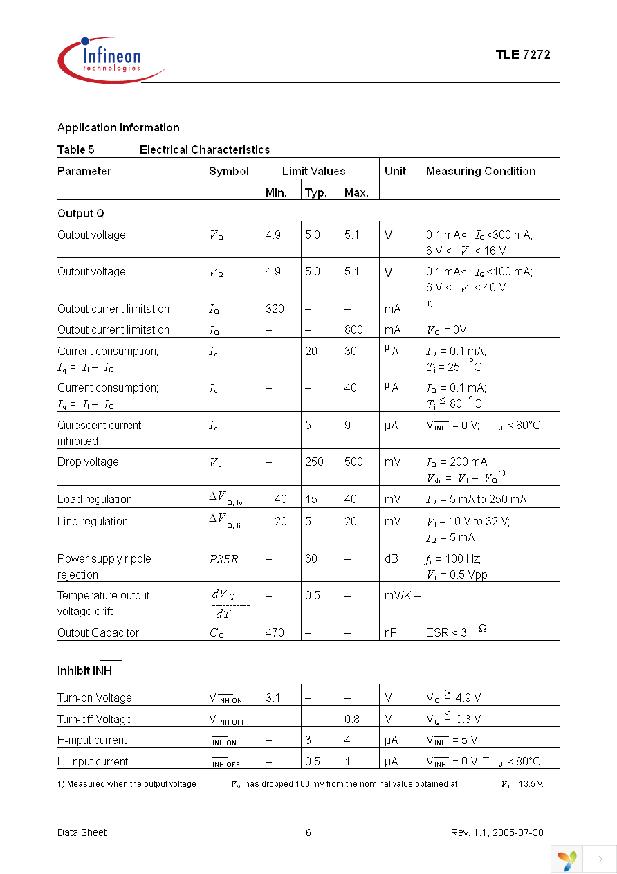 TLE7272G Page 6