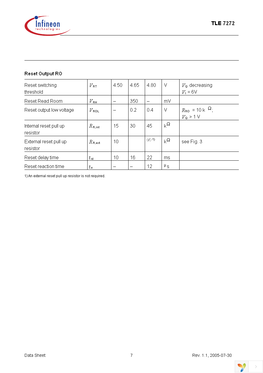 TLE7272G Page 7