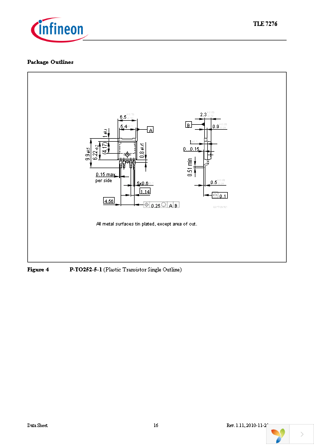 TLE7276G Page 16