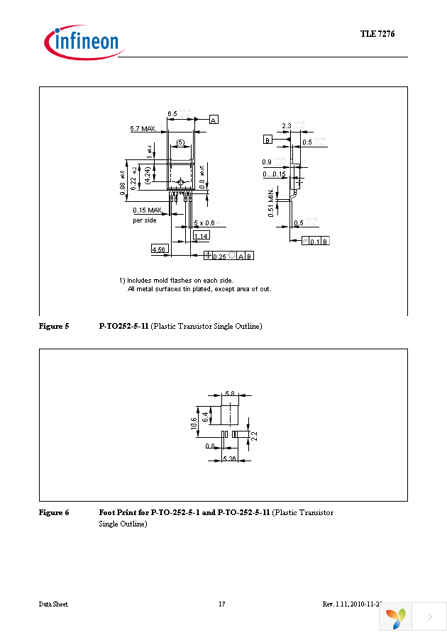 TLE7276G Page 17